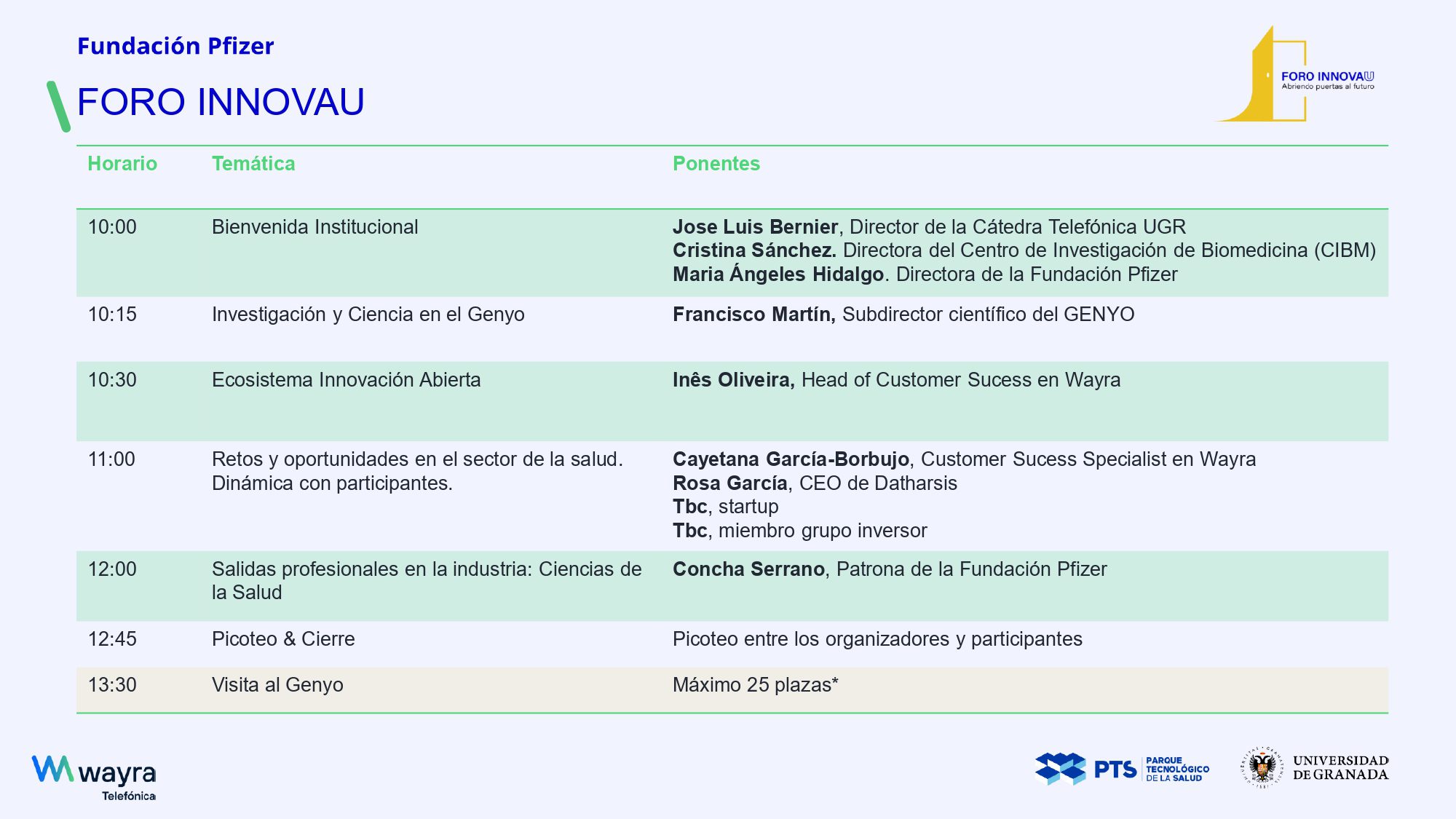 Foro InnovaU: una puerta al futuro